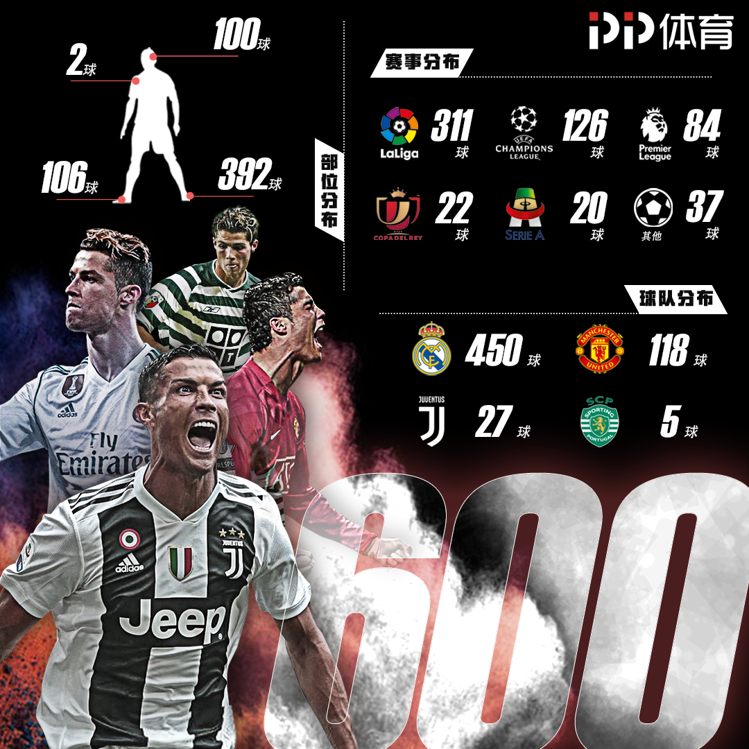 西甲半场：福特进球后伤退，巴利乌逃点，埃尔切1-0巴列卡诺（西甲半场战况：福特先拔头筹后伤退，巴利乌逃过点球，埃尔切暂1-0领先巴列卡诺）