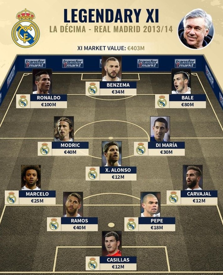 中国女足vs苏格兰女足：吴澄舒、沈梦雨、张琳艳、朱钰首发