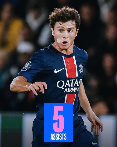 科索沃至少确保附加赛资格，末轮需赢瑞士6球才能直通世界杯（科索沃锁定最低附加赛资格，末战须净胜瑞士6球方可直通世界杯）